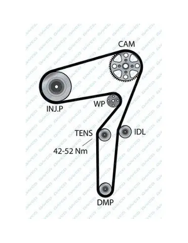 941044 Correa dentada Dayco