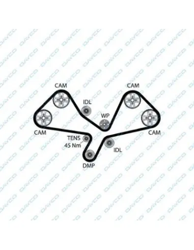 Correa de distribución Audi / Toyota 941047 281 dientes