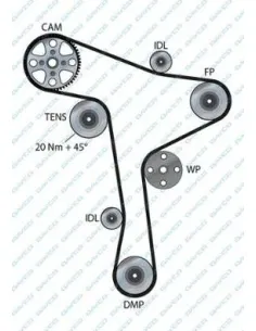 941074 Correa dentada Dayco