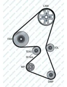 Correa de distribución Citroën / Ford 941098 139 dientes