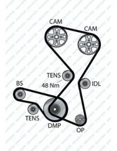 941114 Correa dentada Dayco