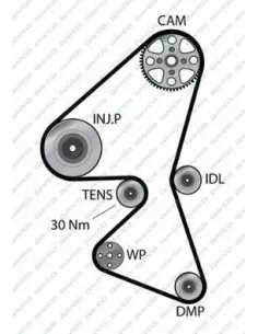 941117 Correa dentada Dayco