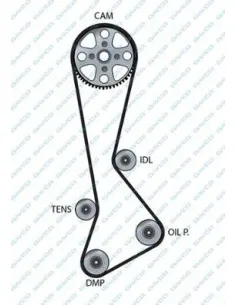 Manguito Radiador Mercedese Trem V