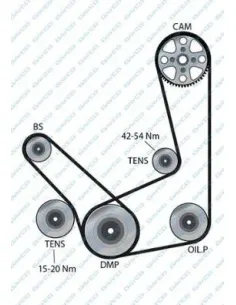 Manguito Radiador Seat Ibiza I