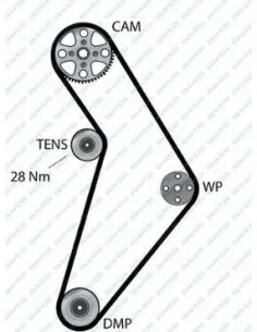 Tubo Flexible Conducción A