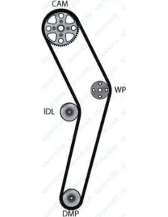 Tubo Flexible Conducción A