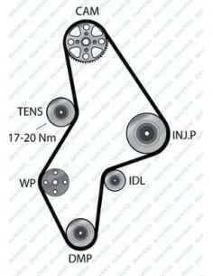 Tubo Flexible Conducción A