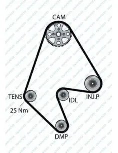 Tubo Flexible Conducción A