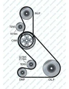 Tubo Flexible Conducción A