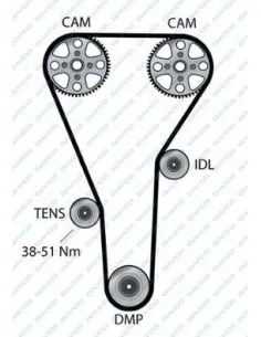 Tubo Papel-Aluminio-Papel