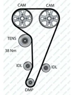 Manguito Turbo Serie 3