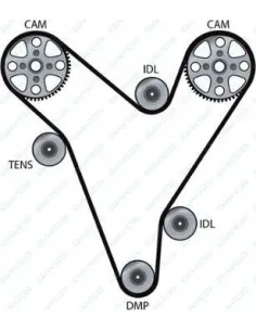 Manguera del radiador Alfa Romeo / Fiat 94335