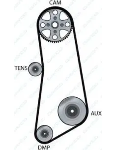 Manguera de aire de carga Renault 94377