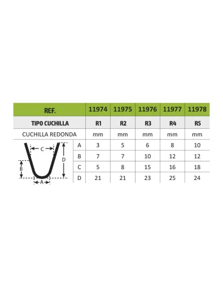 11977 Recambio R4 Para Ref.52643 JBM