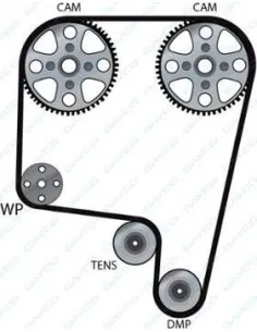 Manguito Turbo Outlander Ii