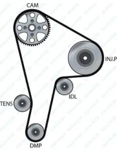 Manguito Turbo Transporter