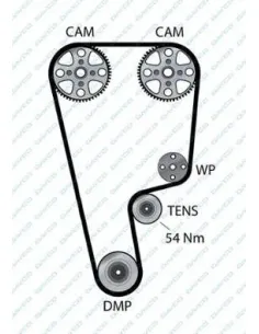 Manguito de ventilación del cárter BMW / MINI 94534