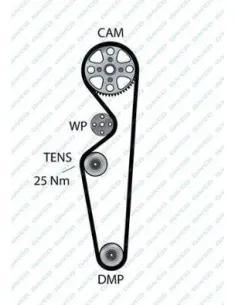 94567