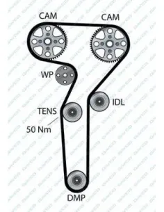 94589 Correa dentada Dayco