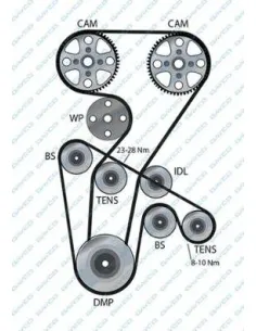 Manguera del radiador Audi / SEAT 94591 Compartimento del motor