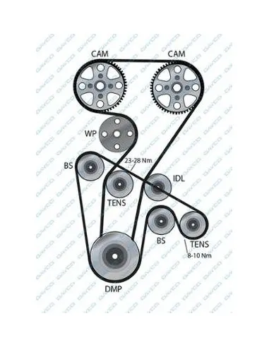 Manguera del radiador Audi / SEAT 94591 Compartimento del motor