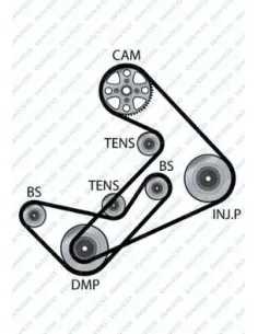 Manguito Refrigeración X5