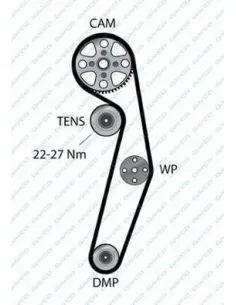 Correa de distribución Alfa Romeo / Fiat 94709 124 dientes
