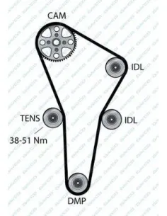 Correa de distribución Mazda 94721 125 dientes