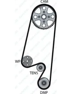 94809 Correa dentada Dayco