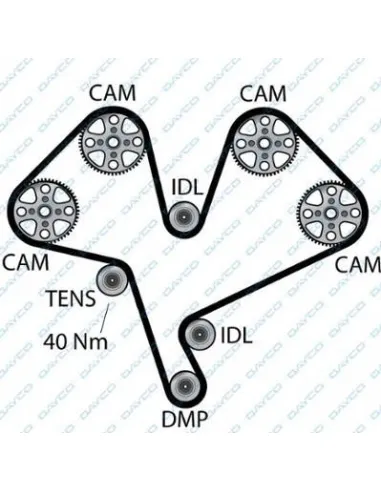 Tubería Ventilación Sistem