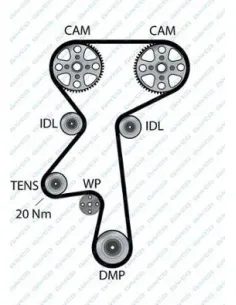 94833 Correa dentada Dayco