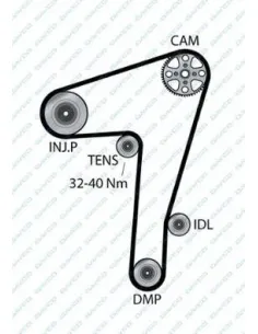 94841 Correa dentada Dayco