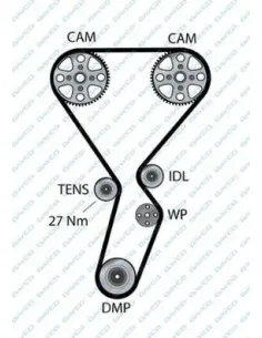 94847 Correa dentada Dayco