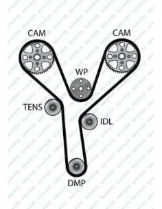 Manguito Radiador Corsa