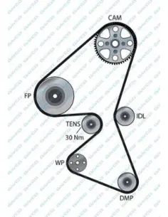 Correa de distribución Citroën / Fiat 94923 144 dientes