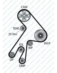 94936 Correa dentada Dayco