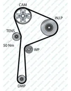 94939 Correa dentada Dayco
