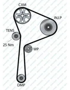 94944 Correa dentada Dayco