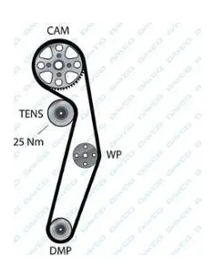 Correa de distribución Alfa Romeo / Fiat 94950 129 dientes