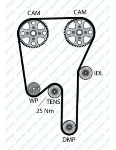 94951 Correa dentada Dayco