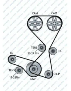 Correa de distribución Hyundai / KIA 94952 175 dientes