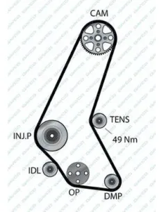 94969 Correa dentada Dayco