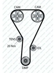 94974 Correa dentada Dayco
