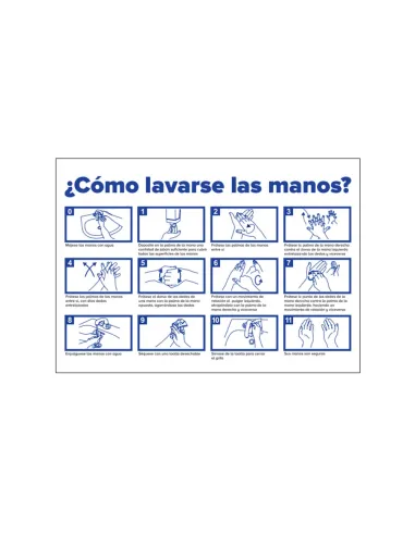 53816 Paquete De 5 Carteles Informativo -...