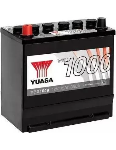 YBX1049