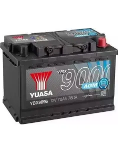 YBX9096