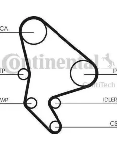 Continental CT986WP2 - Bomba de agua + kit correa...