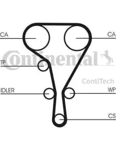 Continental CT986K2 - Juego de correas dentadas