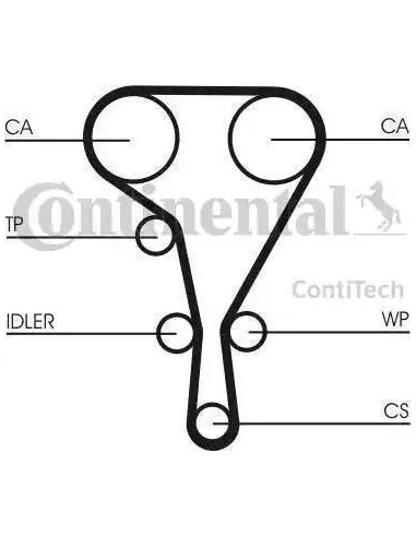 Continental CT986K2 - Juego de correas dentadas