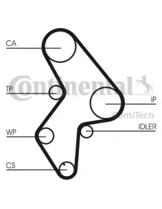 Kit de distribucion Continental CT1061K2 para Citroën / FIAT / Hyundai